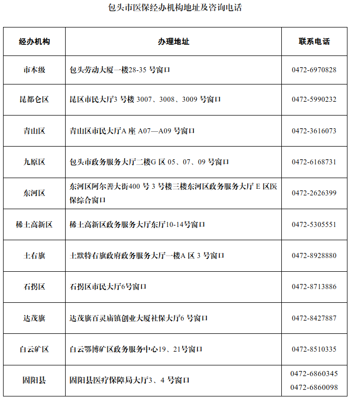 0c698e8b-d30f-4fc5-8b6f-0a257a2b73a1.png